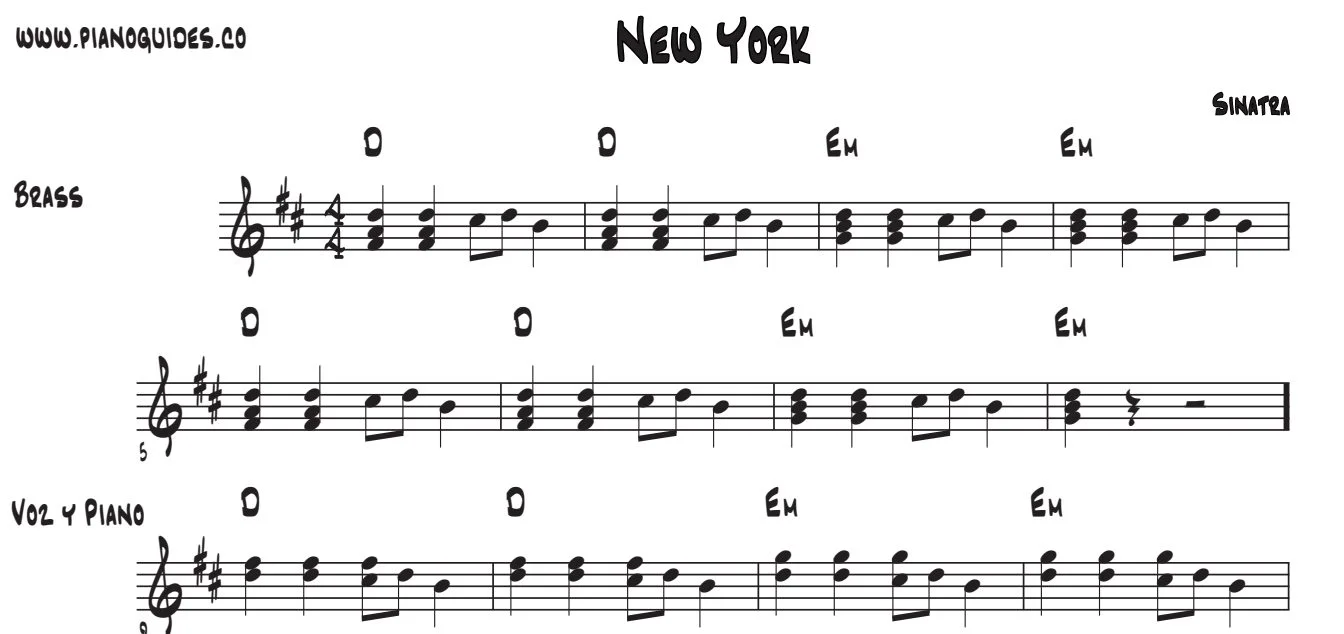 Título y primeras líneas de la guía de New York