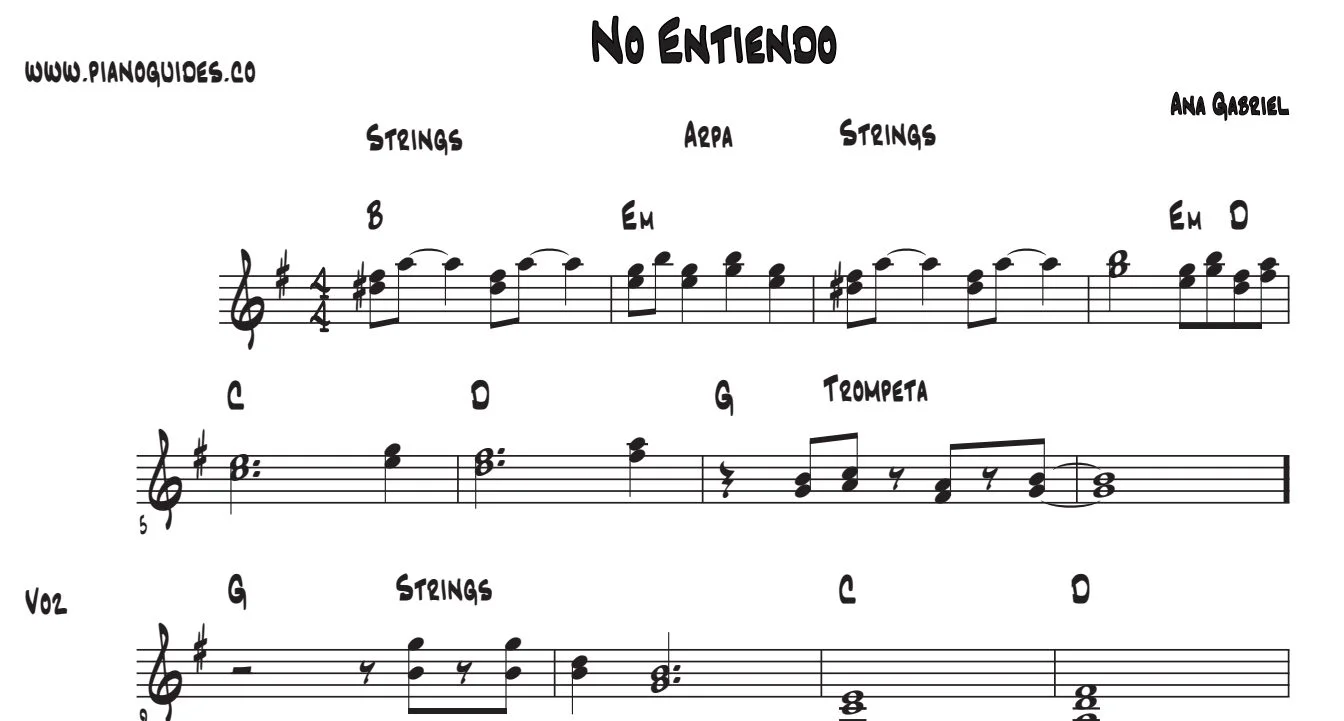 Título y primeras líneas de la guía de No Entiendo