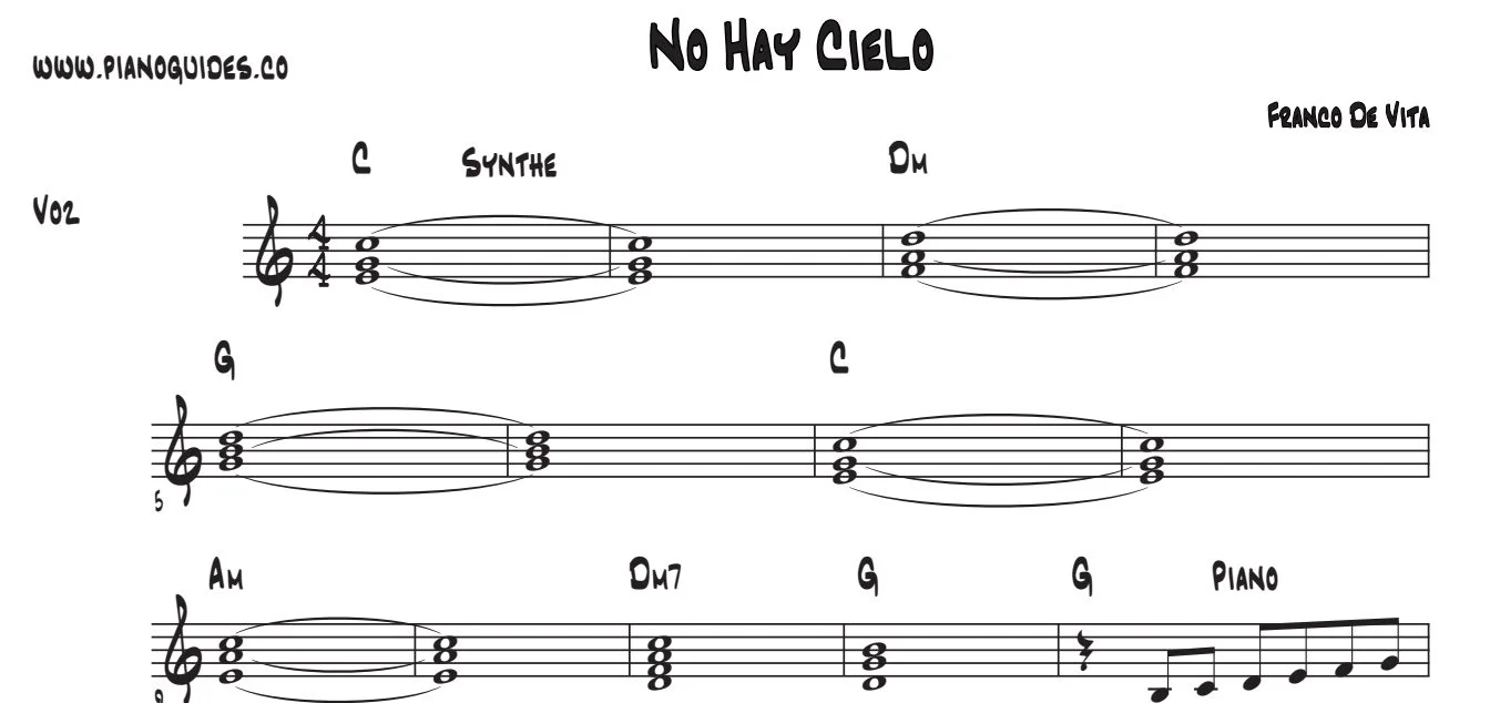 Título y primeras líneas de la guía de No Hay Cielo
