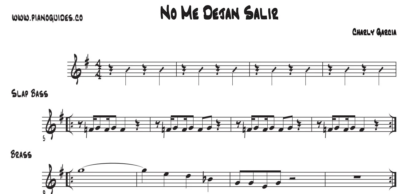 Título y primeras líneas de la guía de No Me Dejan Salir