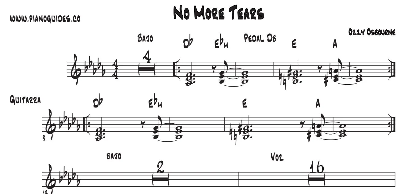 Título y primeras líneas de la guía de No More Tears
