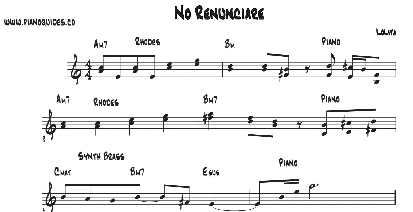 Título y primeras líneas de la guía de No Renunciaré
