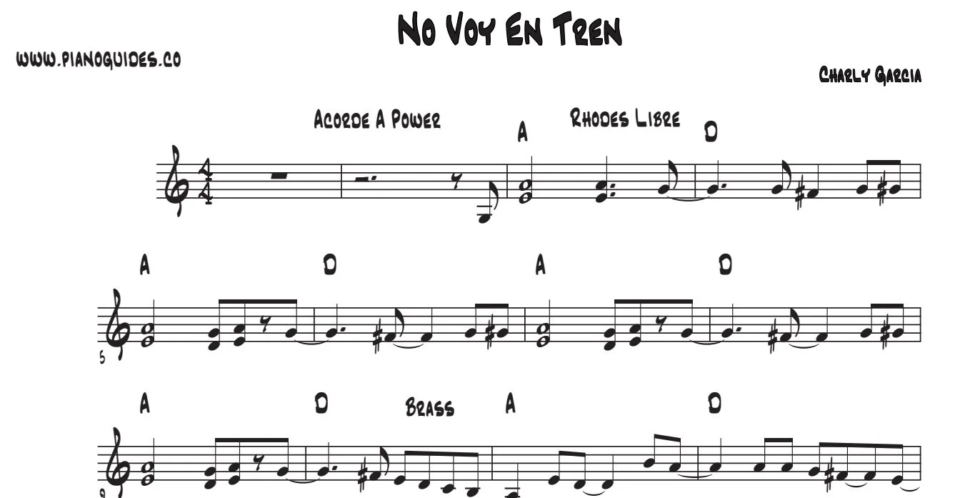 Título y primeras líneas de la guía de No Voy En Tren