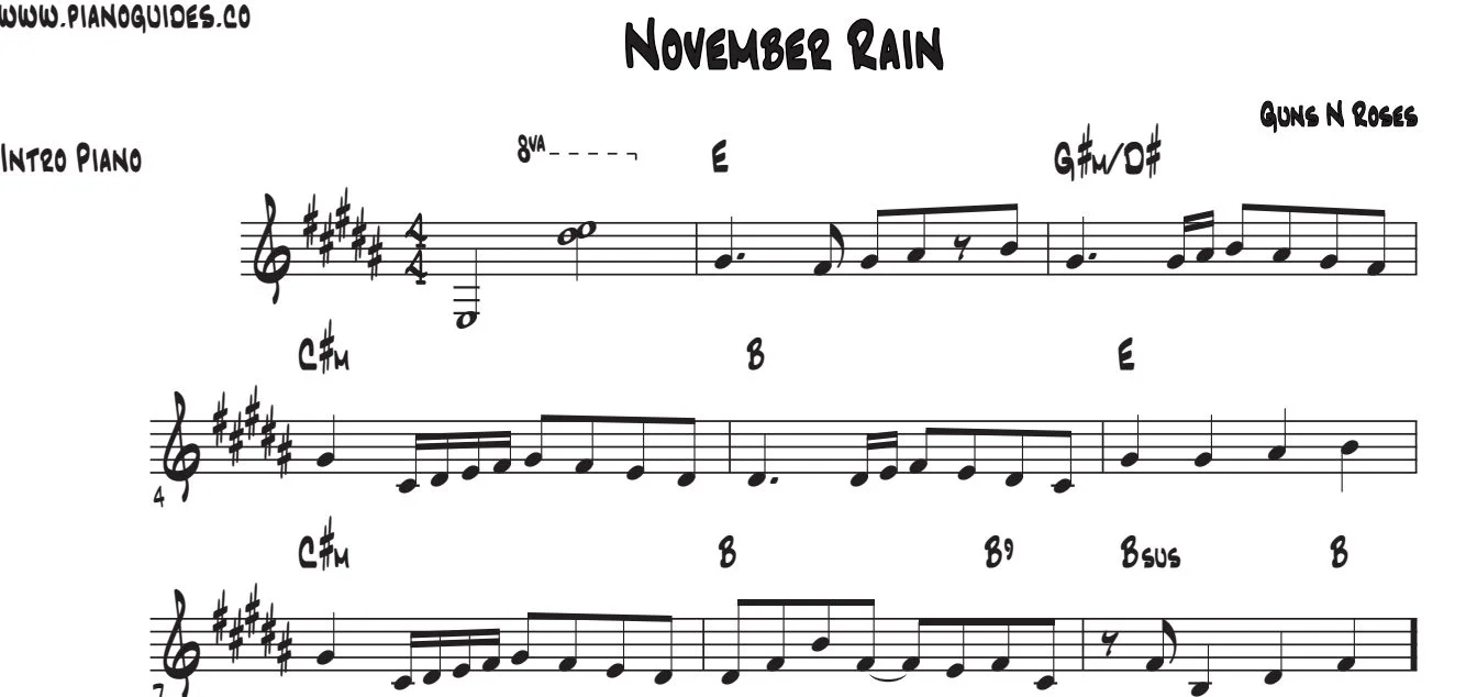 Título y primeras líneas de la guía de November Rain