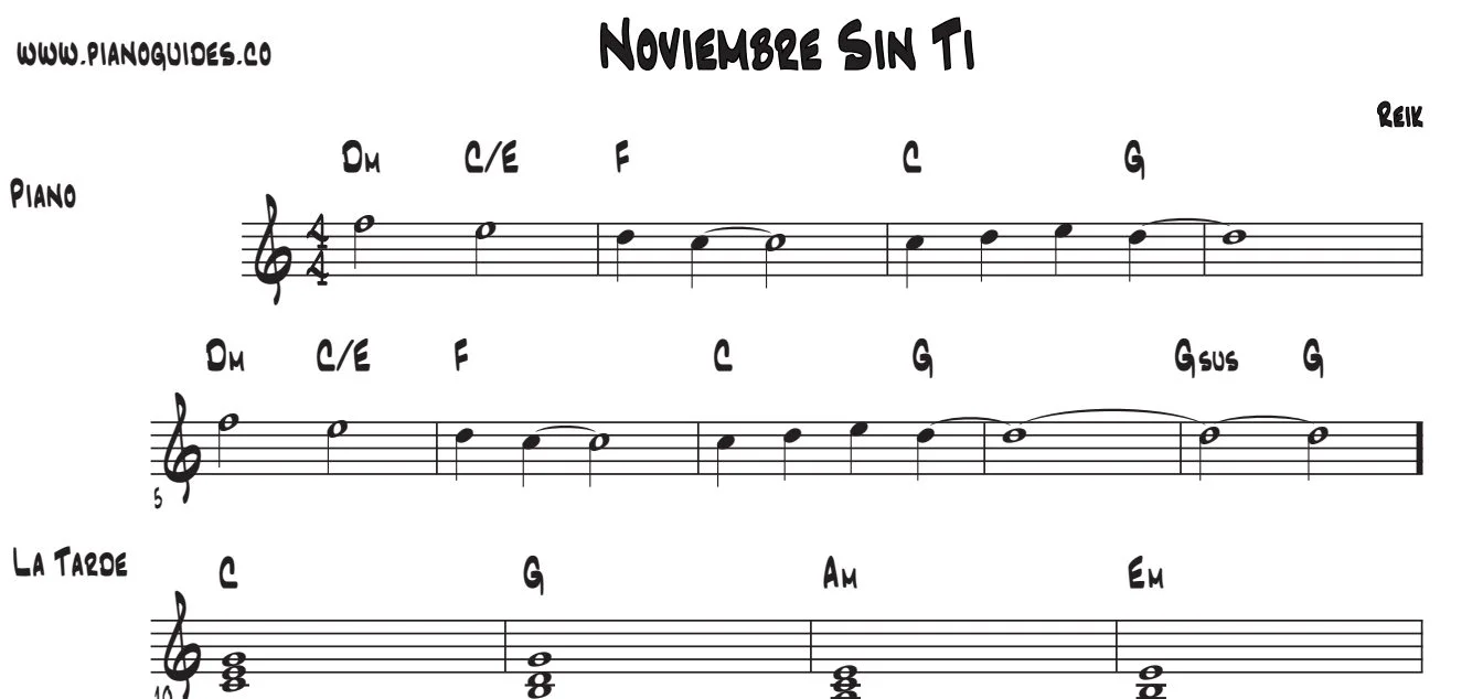 Título y primeras líneas de la guía de Noviembre Sin Ti