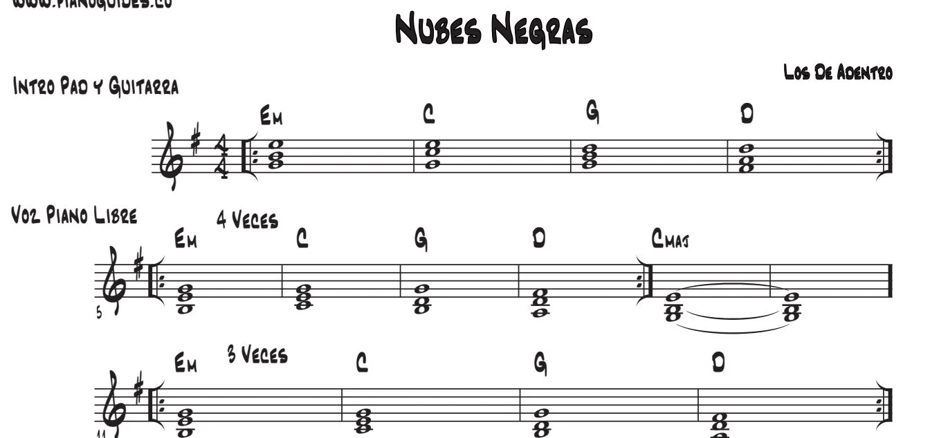 Título y primeras líneas de la guía de Nubes Negras