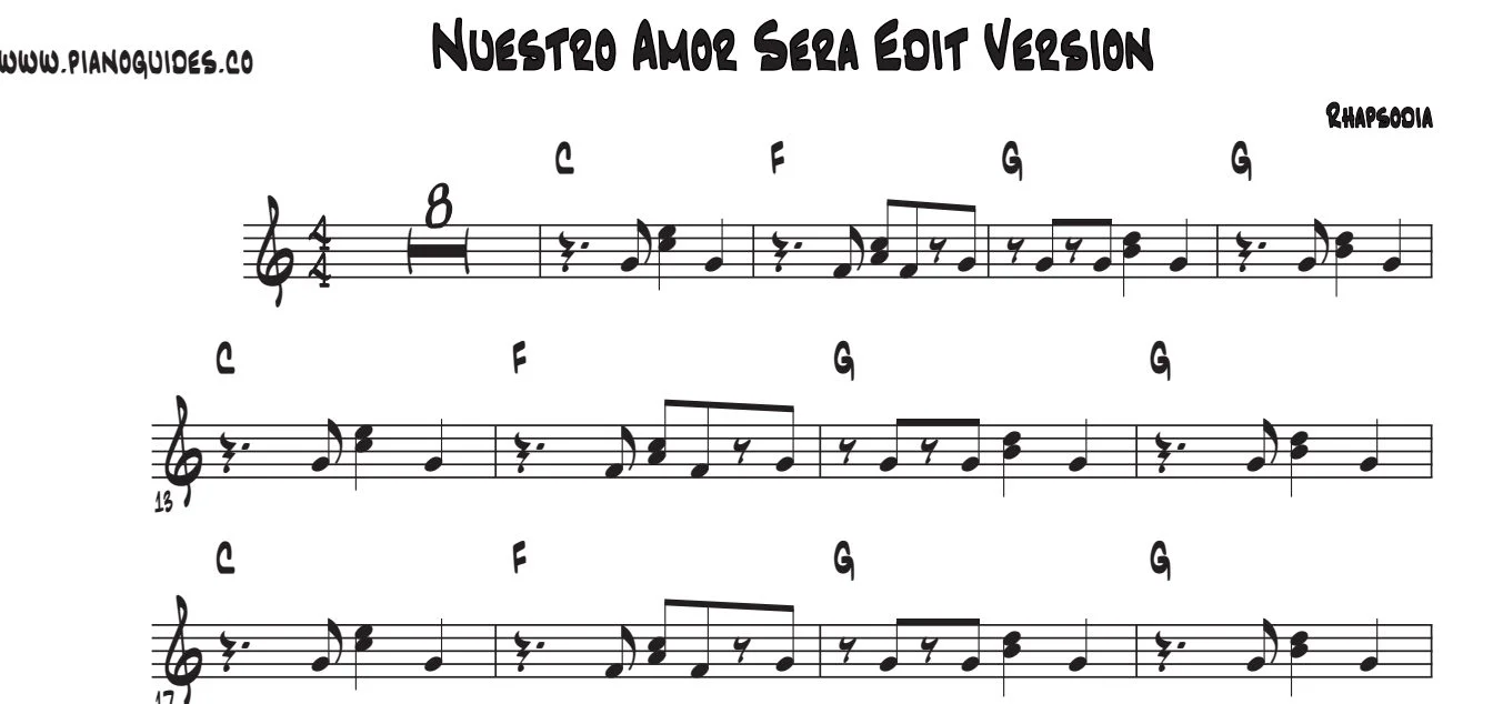 Título y primeras líneas de la guía de Nuestro Amor Será (Edit Version)