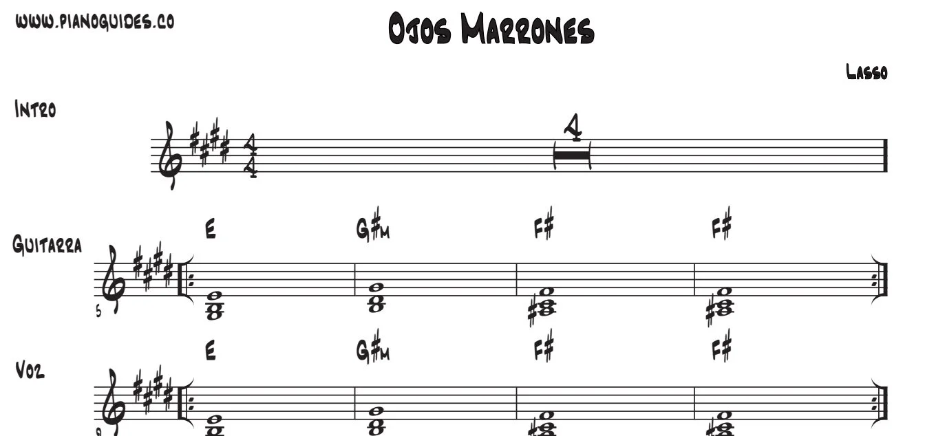 Título y primeras líneas de la guía de Ojos Marrones