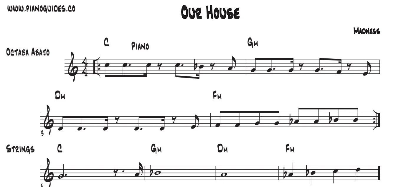 Título y primeras líneas de la guía de Our House