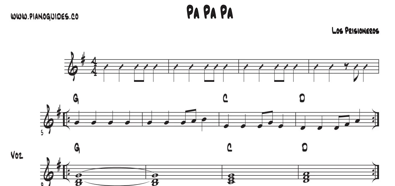 Título y primeras líneas de la guía de Pa Pa Pa