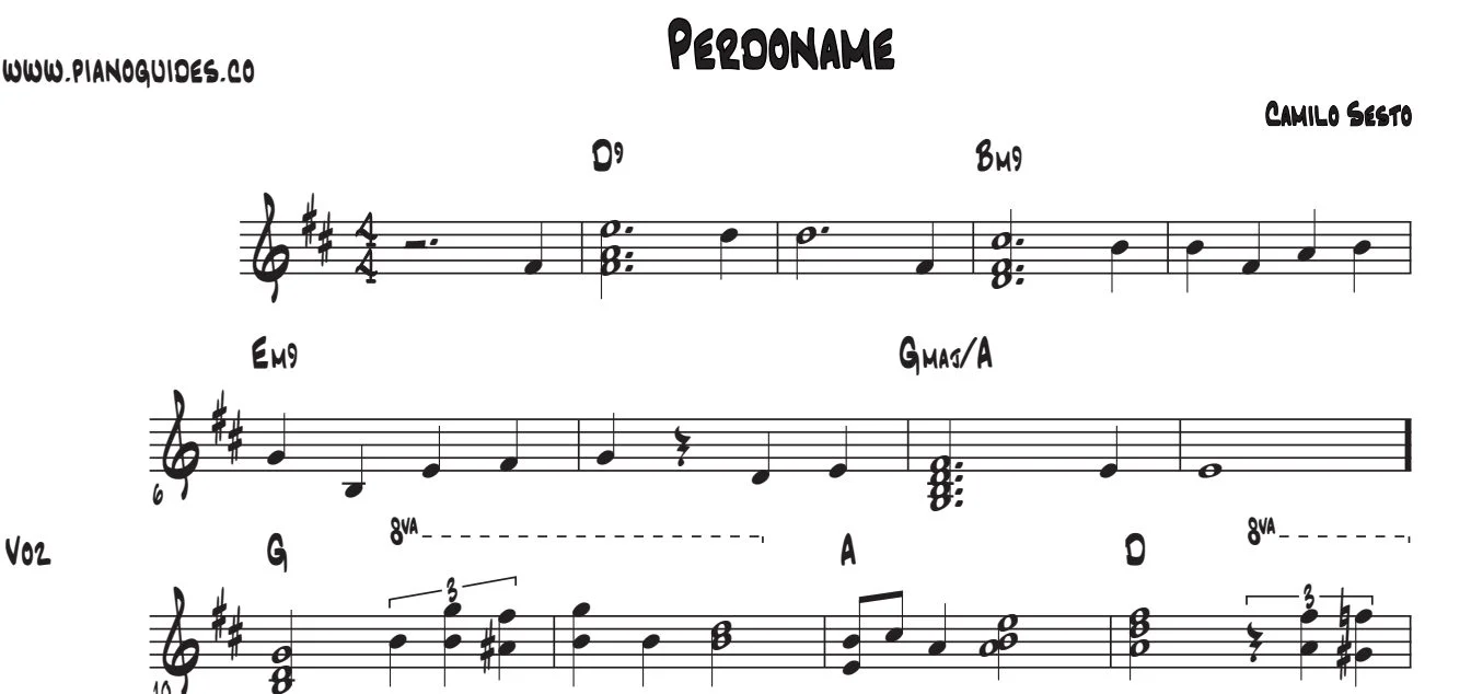 Título y primeras líneas de la guía de Perdóname