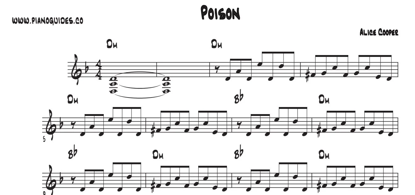 Título y primeras líneas de la guía de Poison