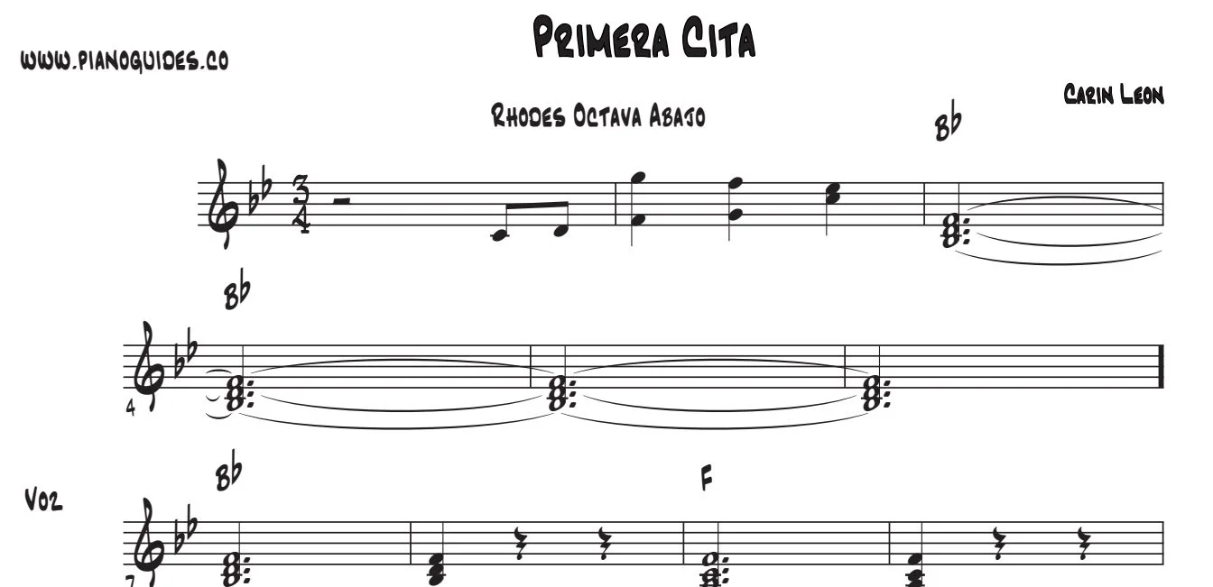 Título y primeras líneas de la guía de Primera Cita