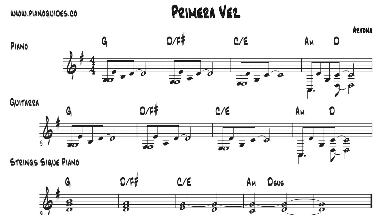 Título y primeras líneas de la guía de Primera Vez