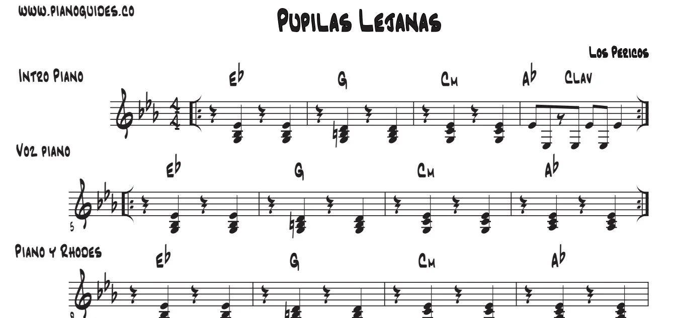 Título y primeras líneas de la guía de Pupilas Lejanas