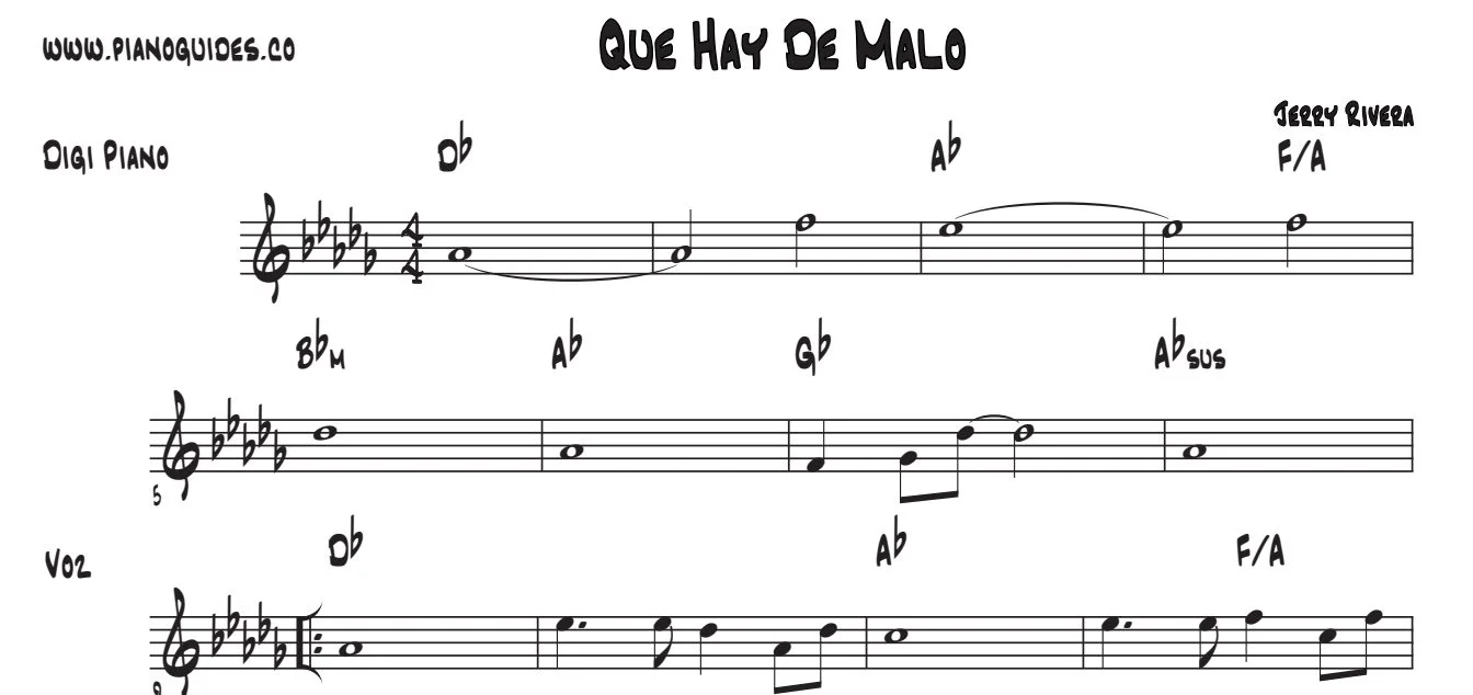 Título y primeras líneas de la guía de Qué Hay De Malo
