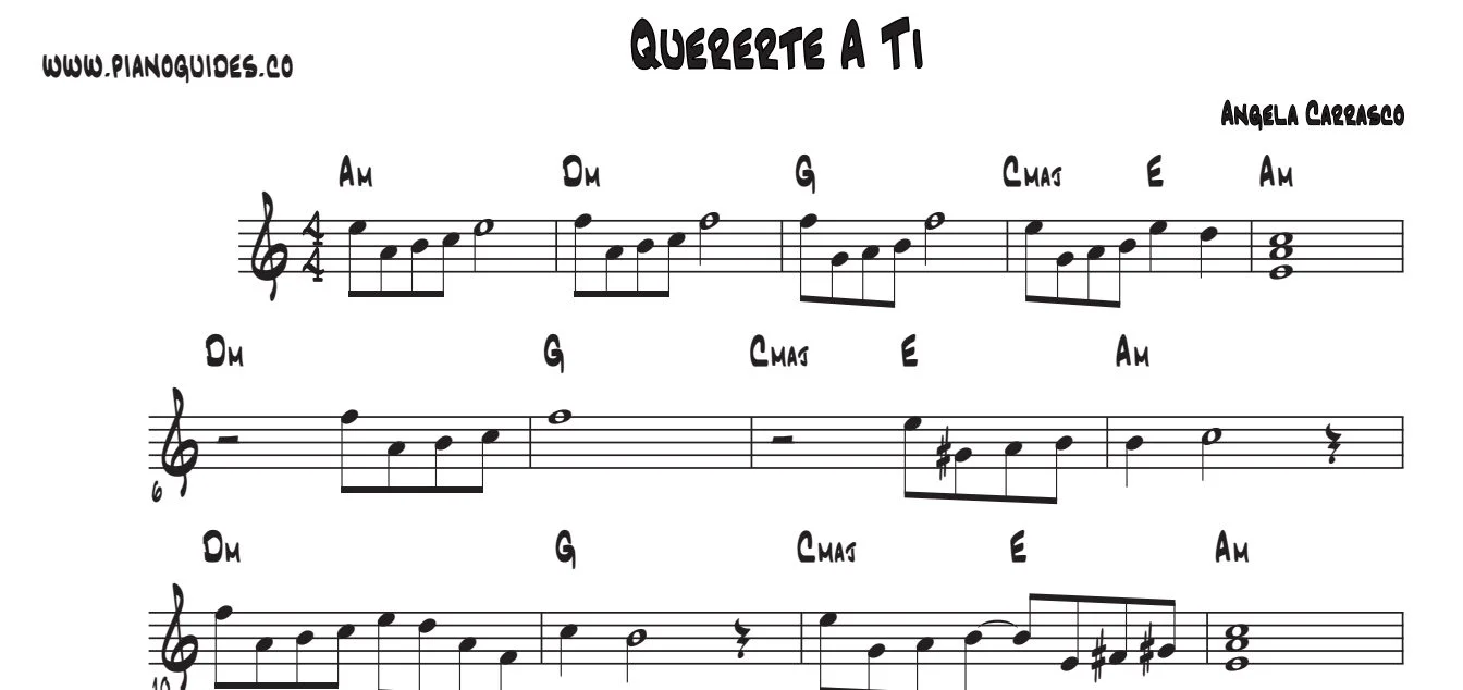 Título y primeras líneas de la guía de Quererte A Ti