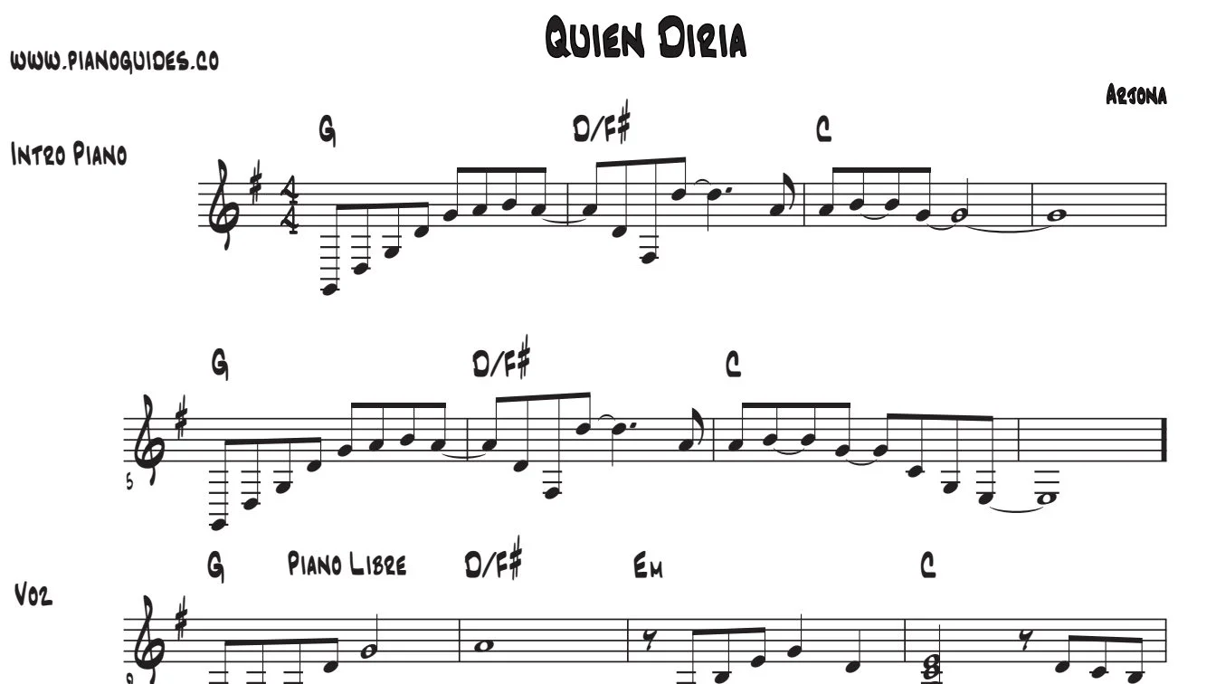 Título y primeras líneas de la guía de Quién Diría