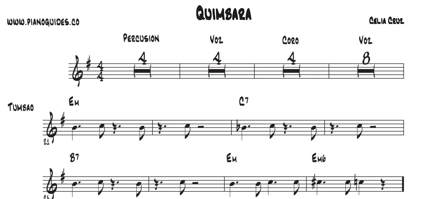 Título y primeras líneas de la guía de Quimbara