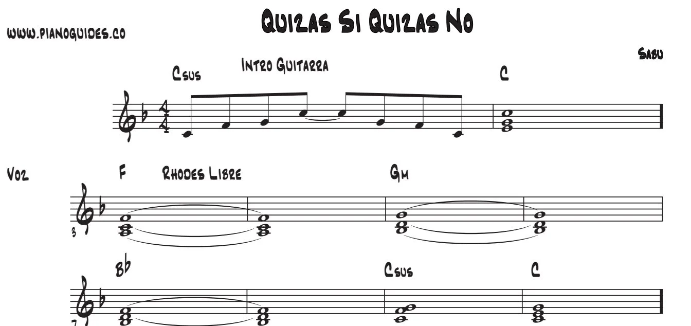 Título y primeras líneas de la guía de Quizás Sí Quizás No