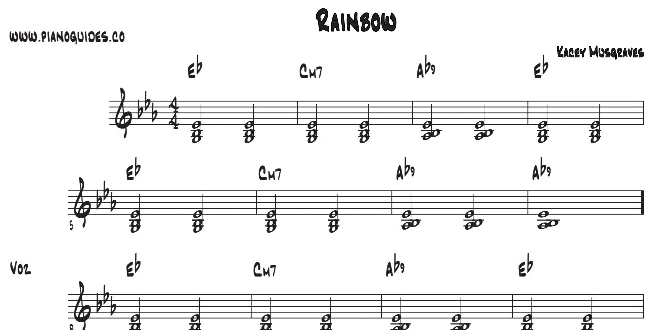 Título y primeras líneas de la guía de Rainbow