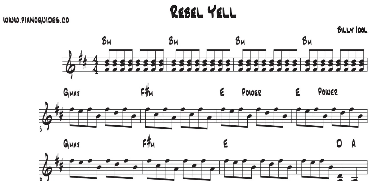 Título y primeras líneas de la guía de Rebel Yell