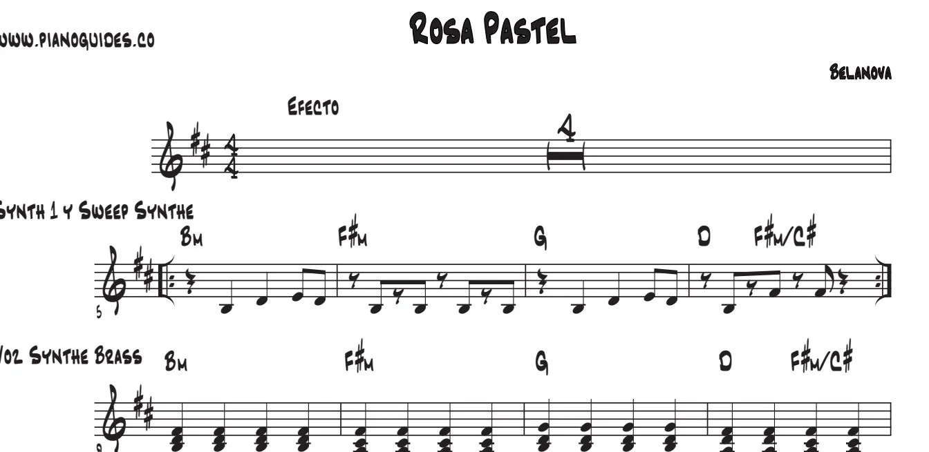 Título y primeras líneas de la guía de Rosa Pastel