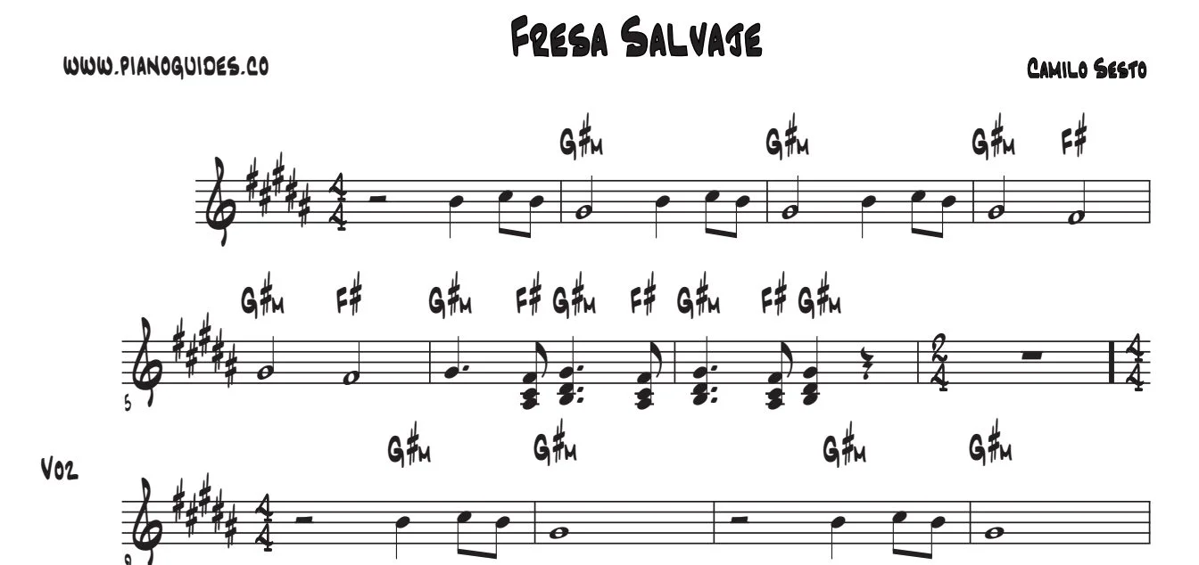 Título y primeras líneas de la guía de Fresa Salvaje
