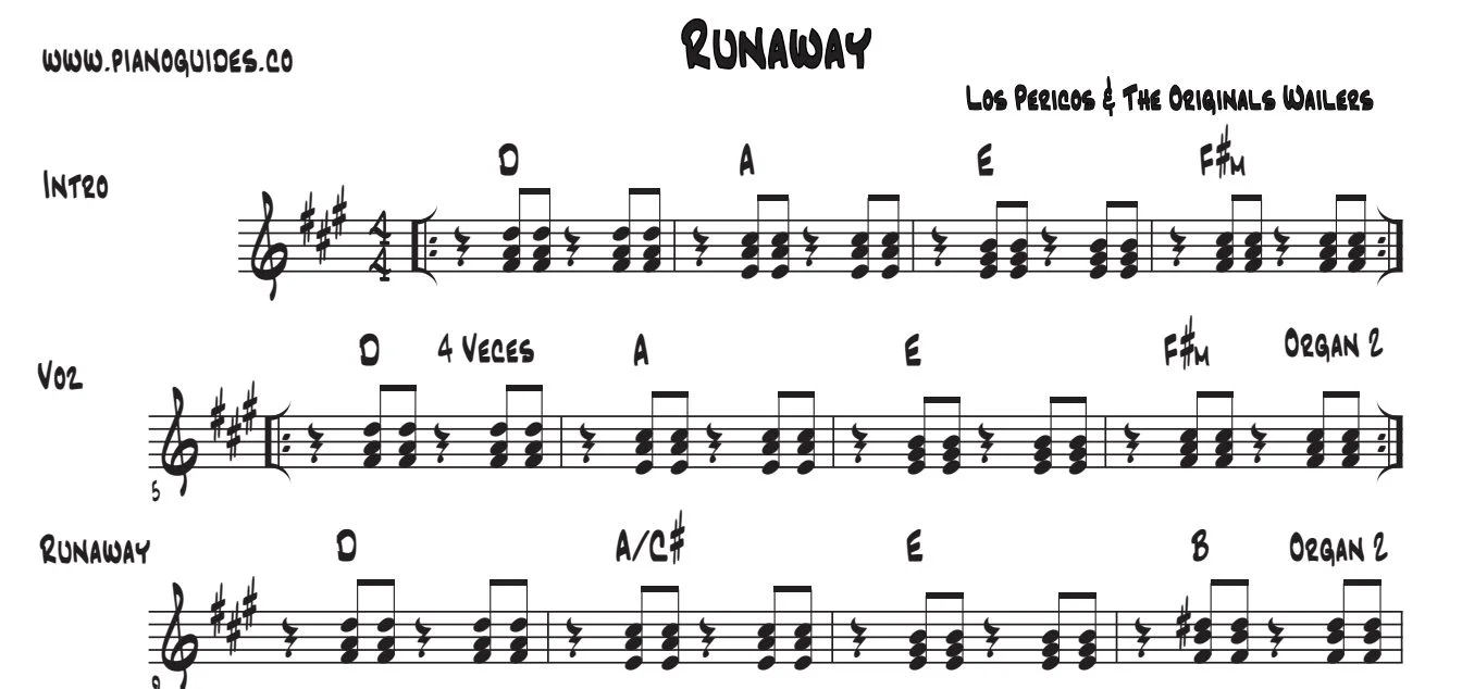 Título y primeras líneas de la guía de Runaway