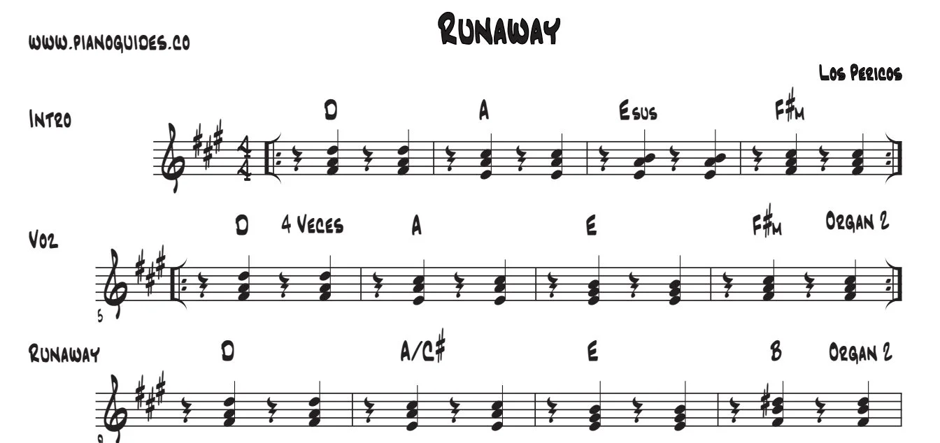 Título y primeras líneas de la guía de Runaway