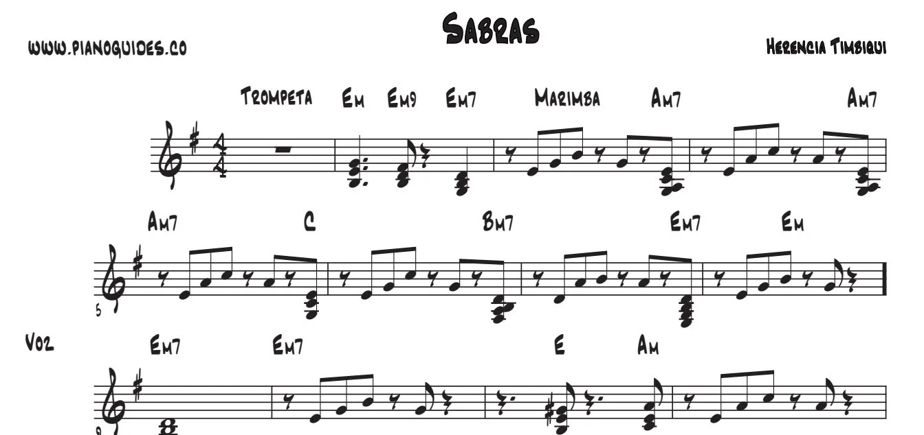 Título y primeras líneas de la guía de Sabrás