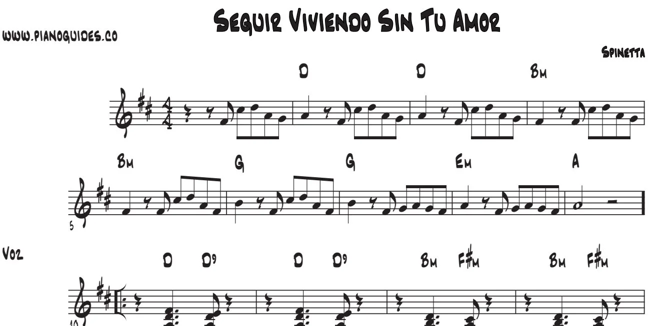 Título y primeras líneas de la guía de Seguir Viviendo Sin Tu Amor