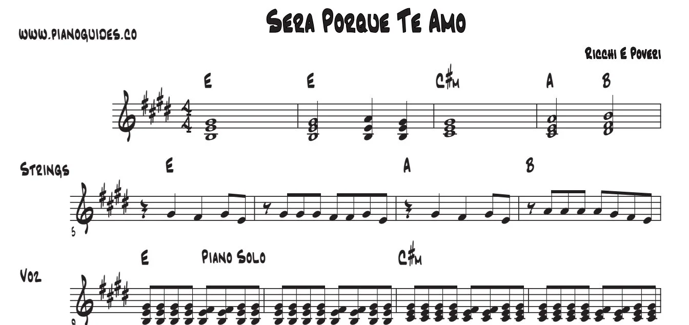 Título y primeras líneas de la guía de Será Porque Te Amo