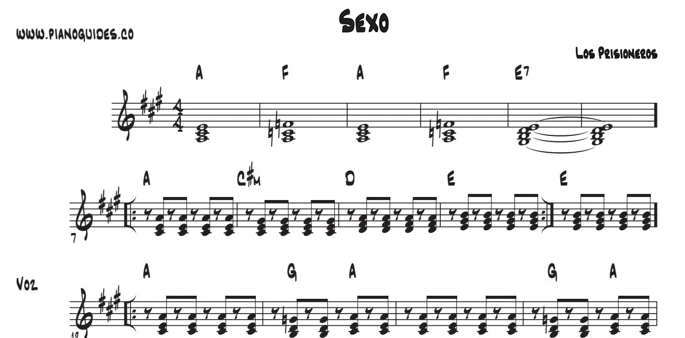 Título y primeras líneas de la guía de Sexo