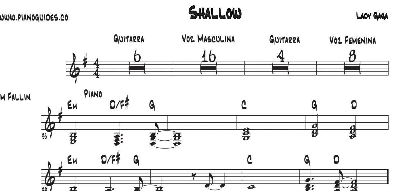 Título y primeras líneas de la guía de Shallow