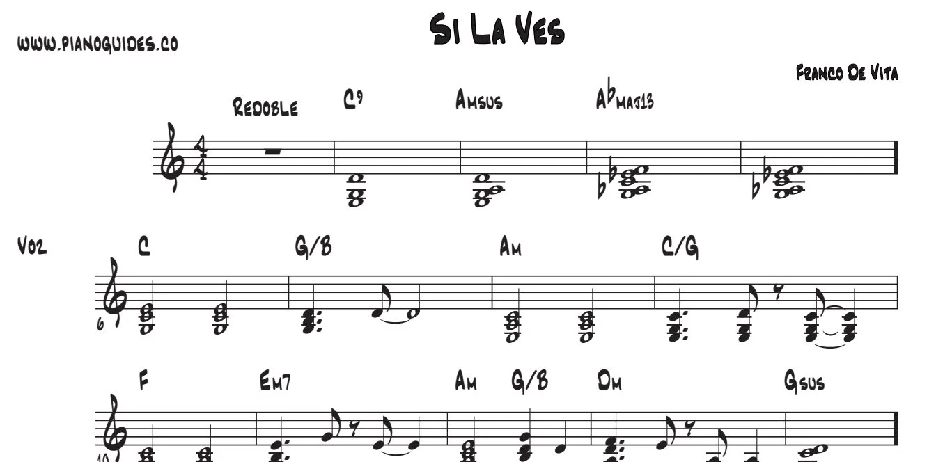 Título y primeras líneas de la guía de Si La Ves