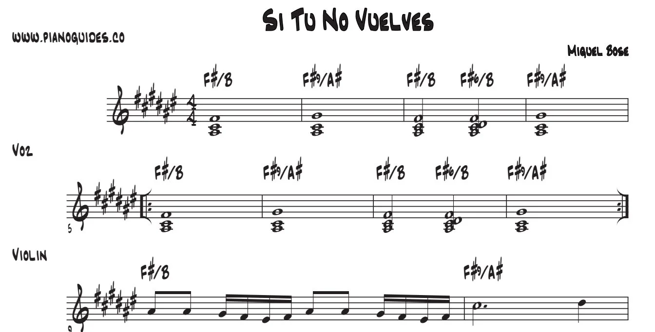 Título y primeras líneas de la guía de Si Tú No Vuelves