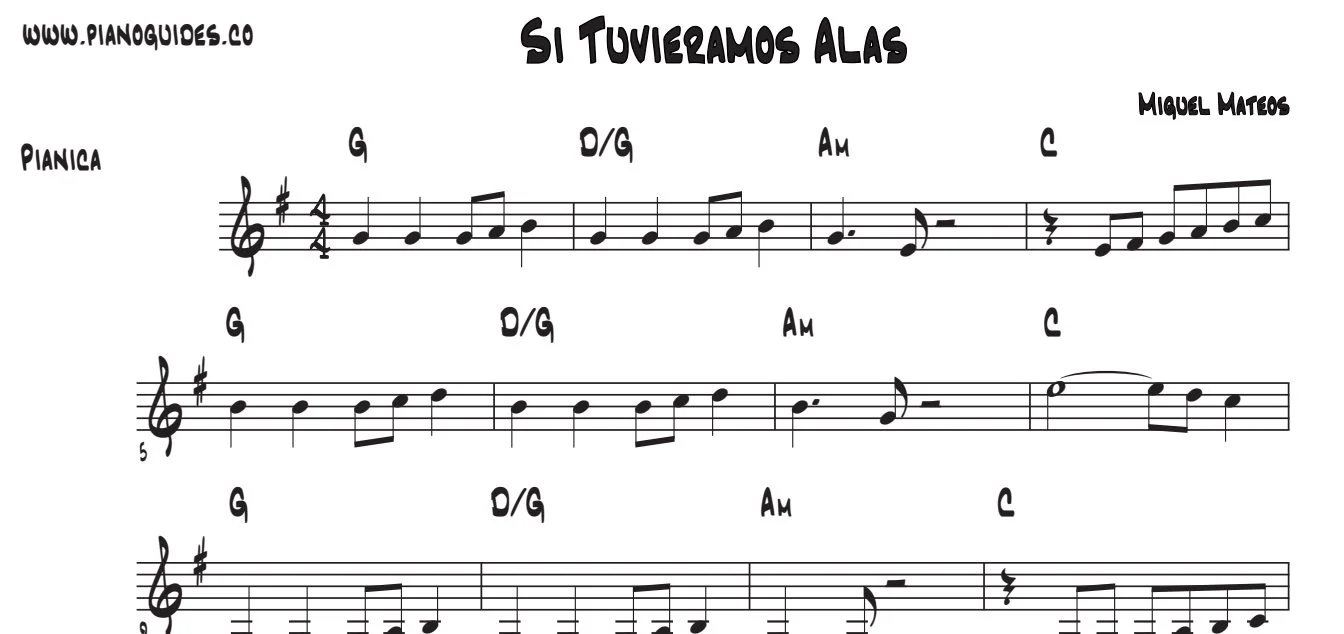 Título y primeras líneas de la guía de Si Tuviéramos Alas
