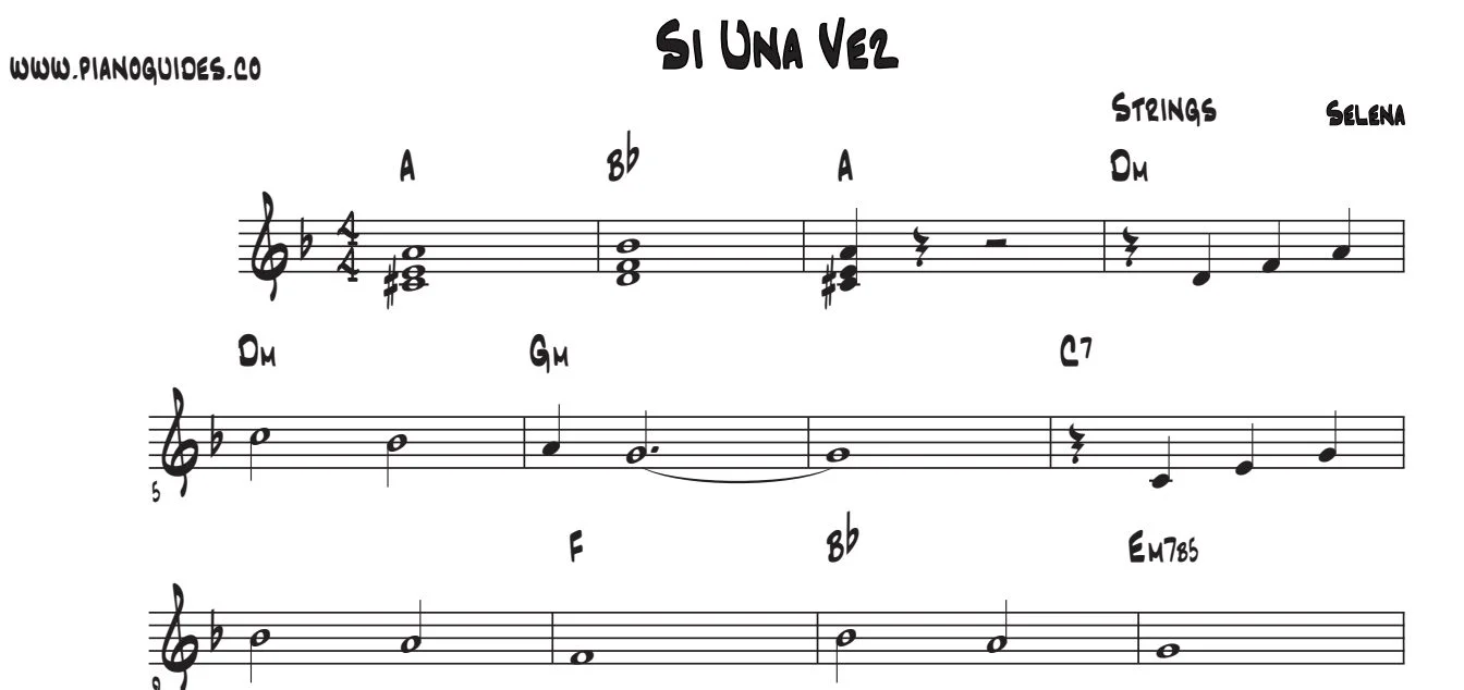 Título y primeras líneas de la guía de Si Una Vez