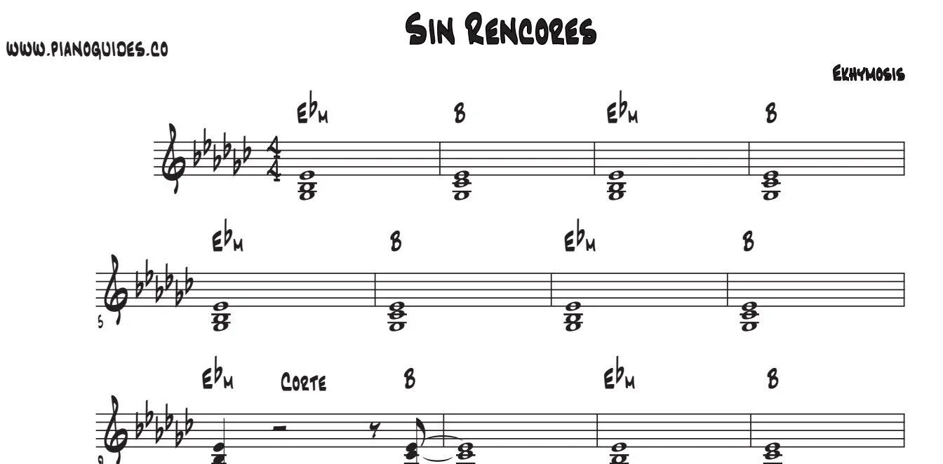 Título y primeras líneas de la guía de Sin Rencores