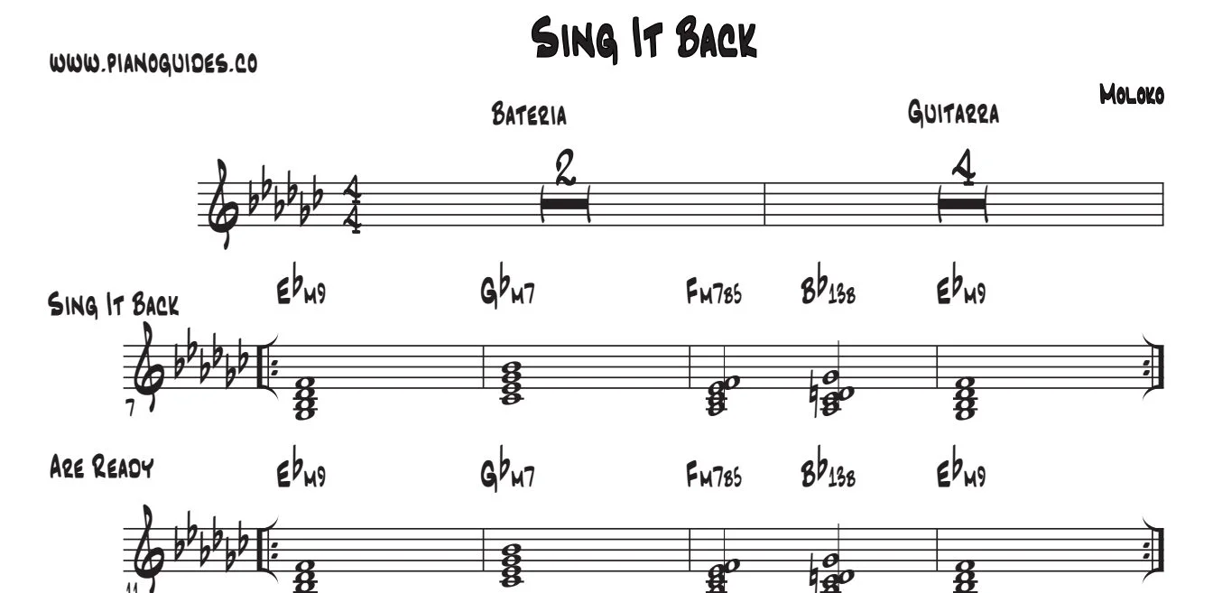 Título y primeras líneas de la guía de Sing It Back