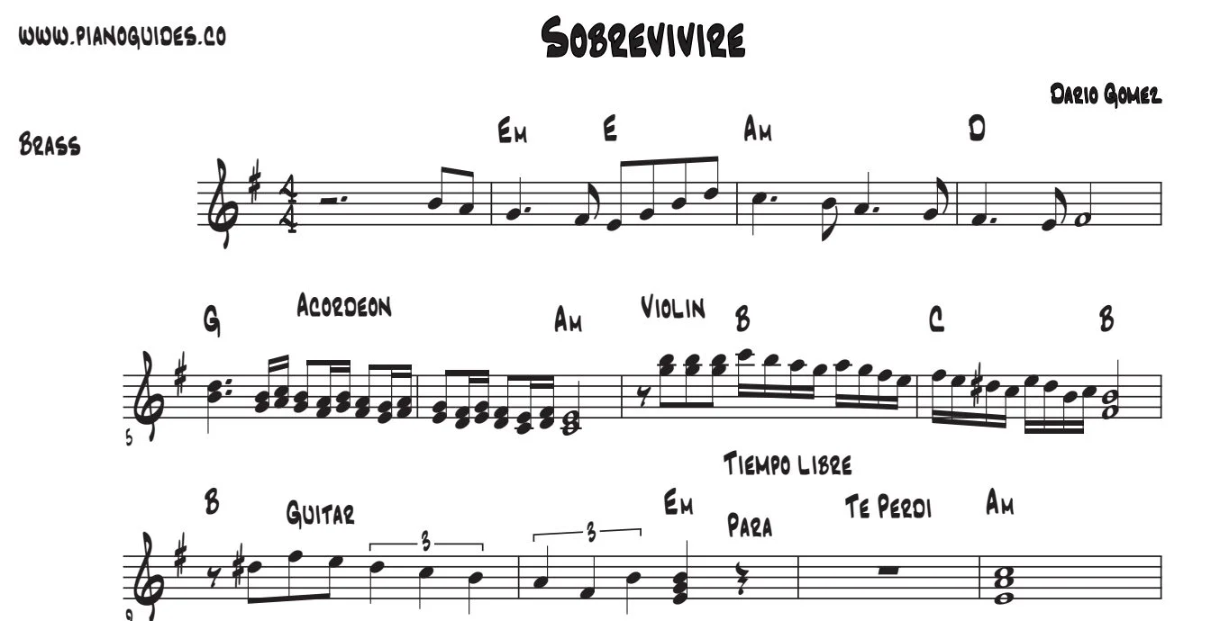 Título y primeras líneas de la guía de Sobreviviré