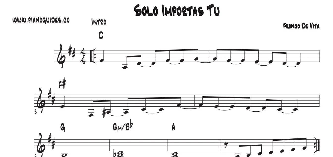 Título y primeras líneas de la guía de Solo Importas Tú