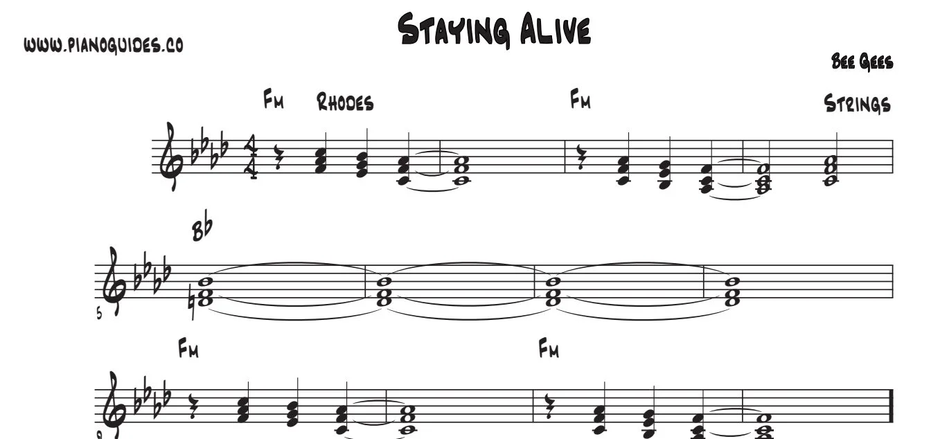 Título y primeras líneas de la guía de Stayin' Alive