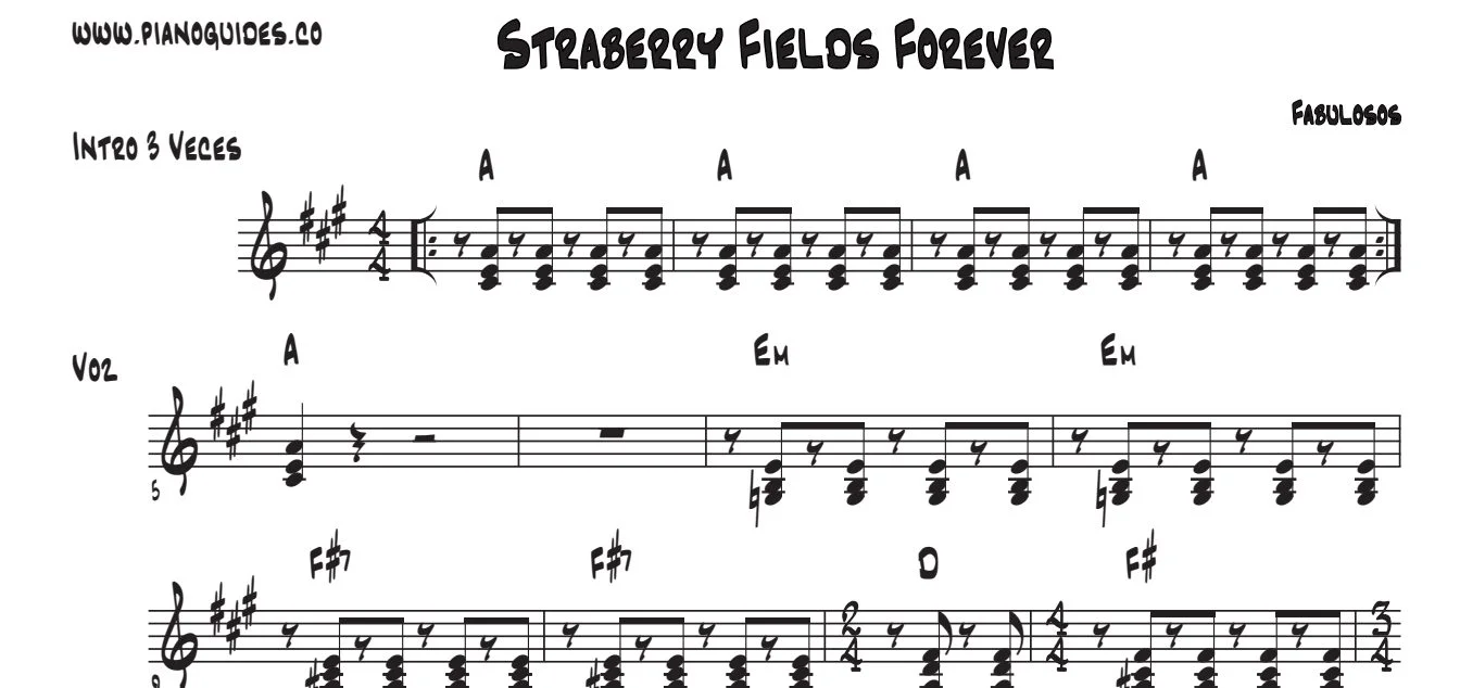 Título y primeras líneas de la guía de Strawberry Fields Forever