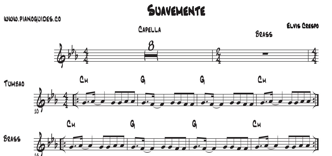 Título y primeras líneas de la guía de Suavemente