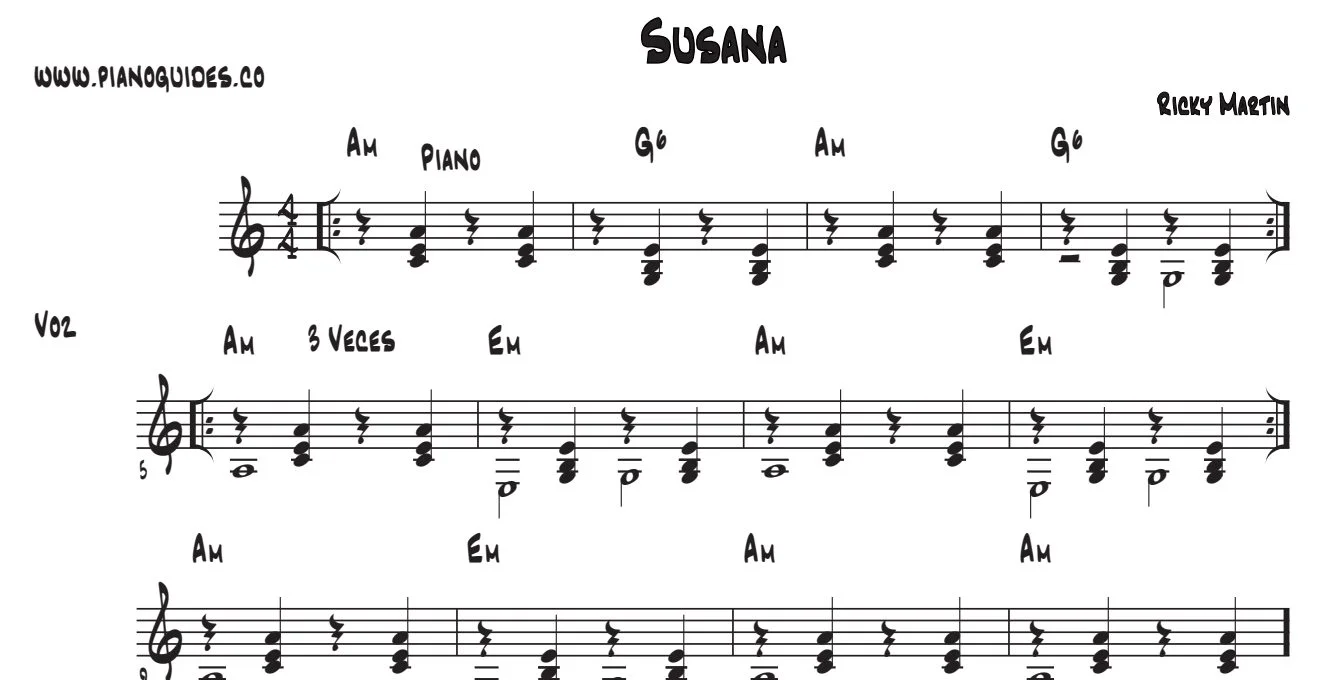 Título y primeras líneas de la guía de Susana