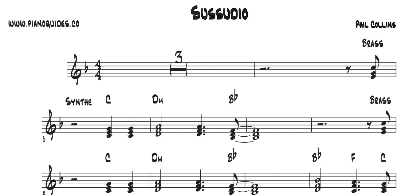 Título y primeras líneas de la guía de Sussudio