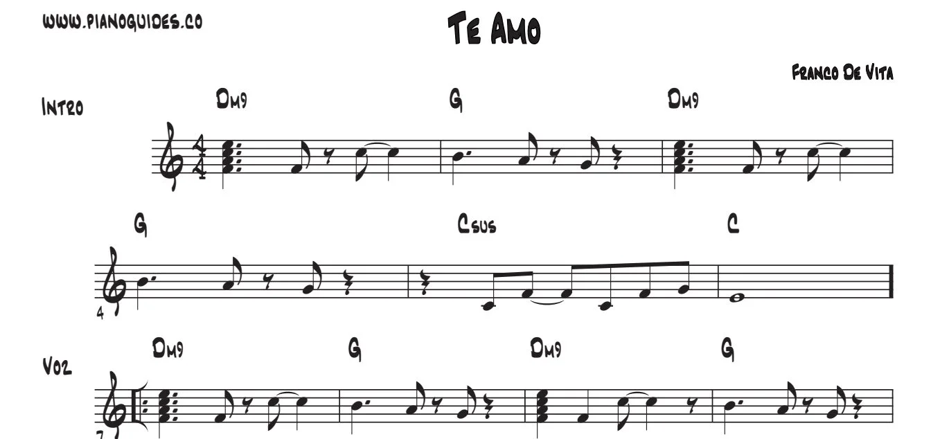 Título y primeras líneas de la guía de Te Amo
