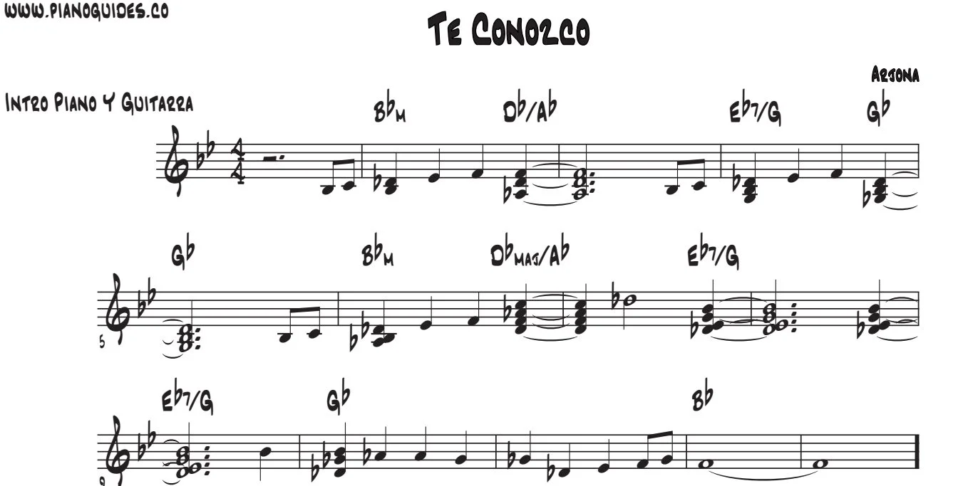 Título y primeras líneas de la guía de Te Conozco